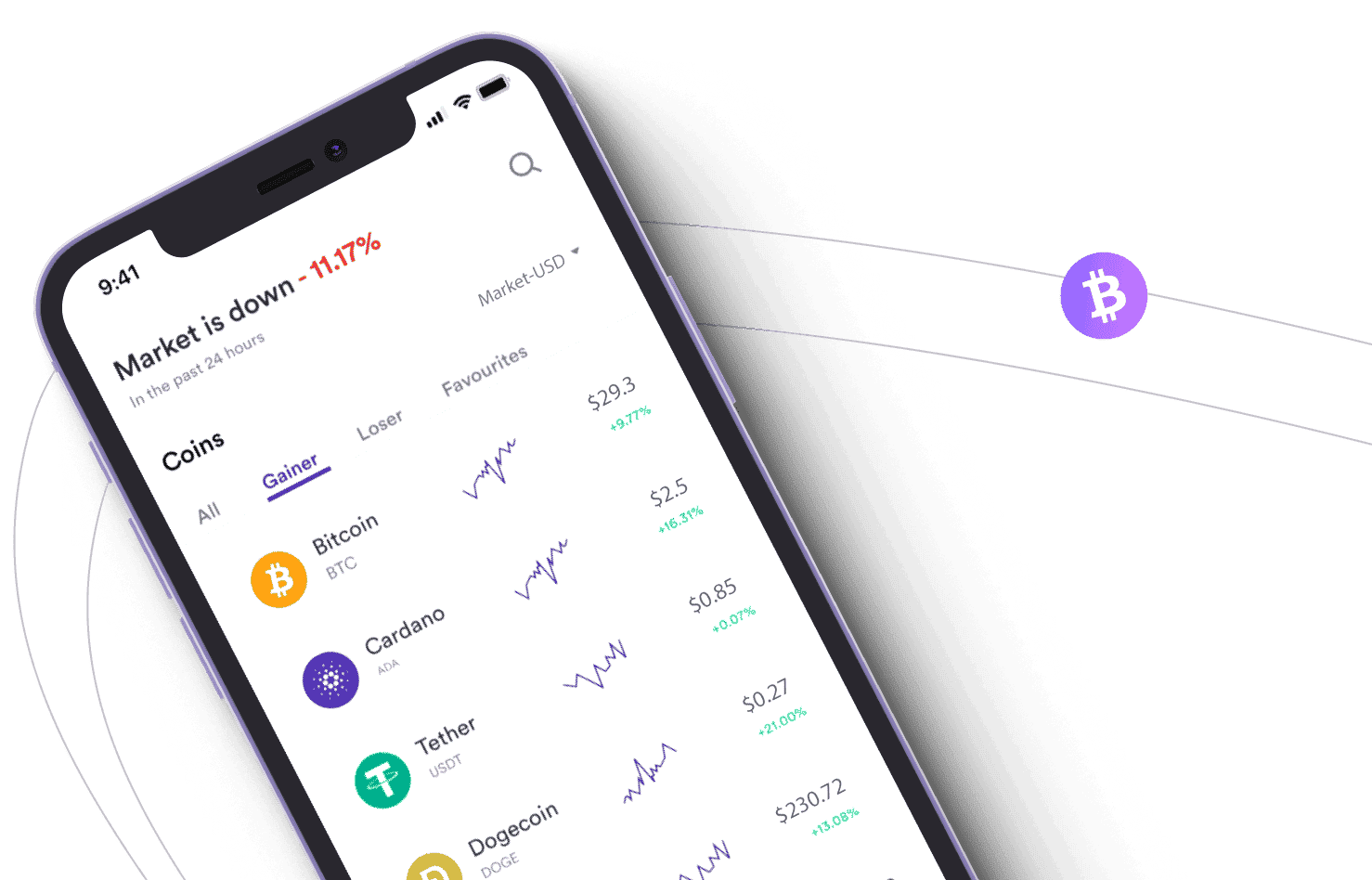 Fier Valeurence outils crypto